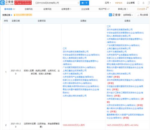 關聯公司投資中交車旺，布局基礎電信業務新藍圖