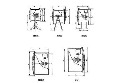 山西防爆軸流風(fēng)機(jī)BT35選購指南 廠家對(duì)比、性價(jià)比分析與價(jià)格參考